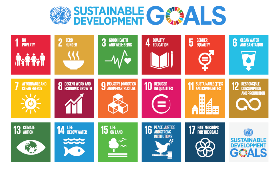 Sustainability goals focused on by NOAH